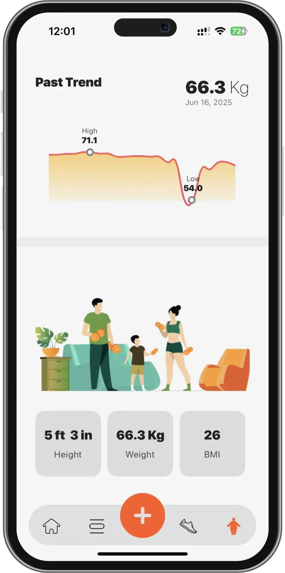 Visualize your historical weight trends with interactive charts in fitAnalytica