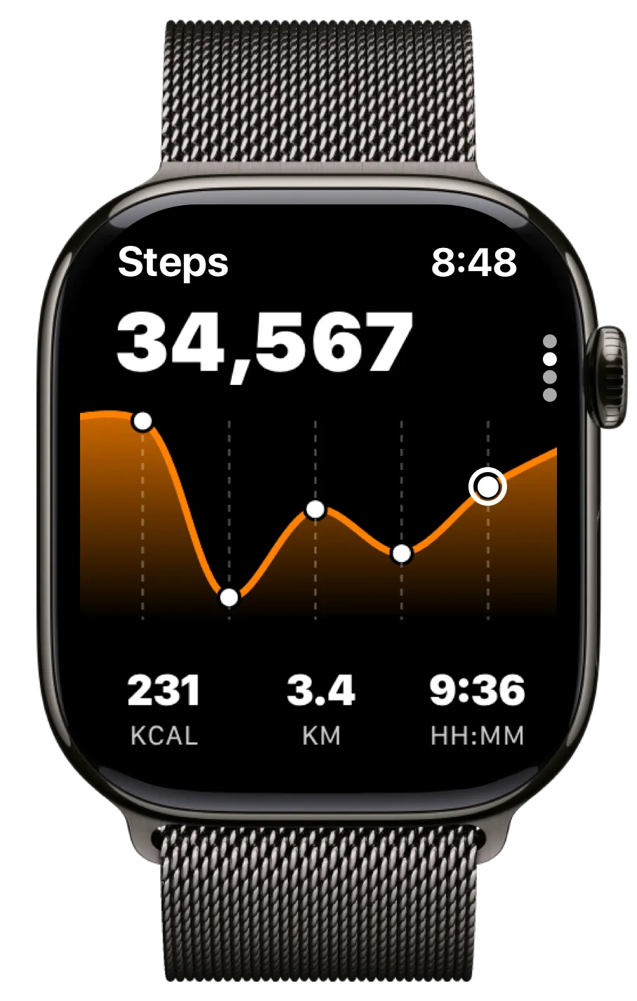 Apple Watch showing step count analytics on the fitAnalytica activity tracking app